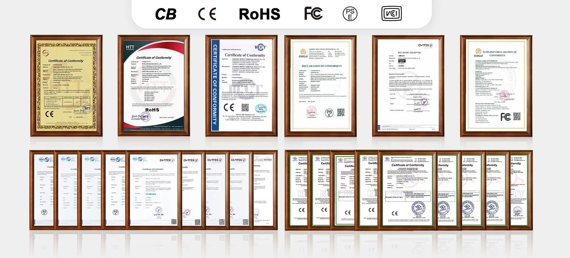 Uniview LCD Certificates
